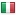 scriponet.com server is located in Italy